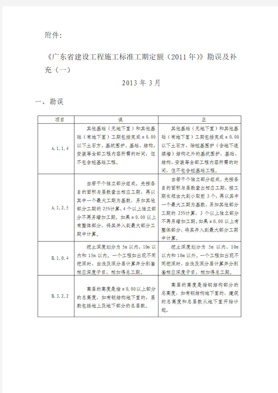 广东省建设工程施工标准工期定额(2011)勘误...