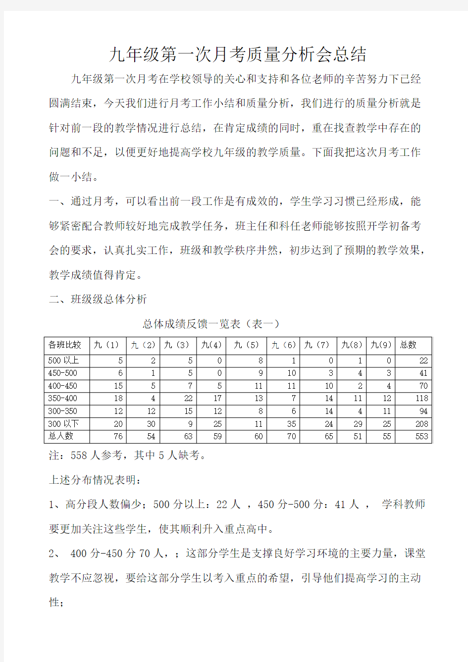 九年级第一次月考质量分析会总结