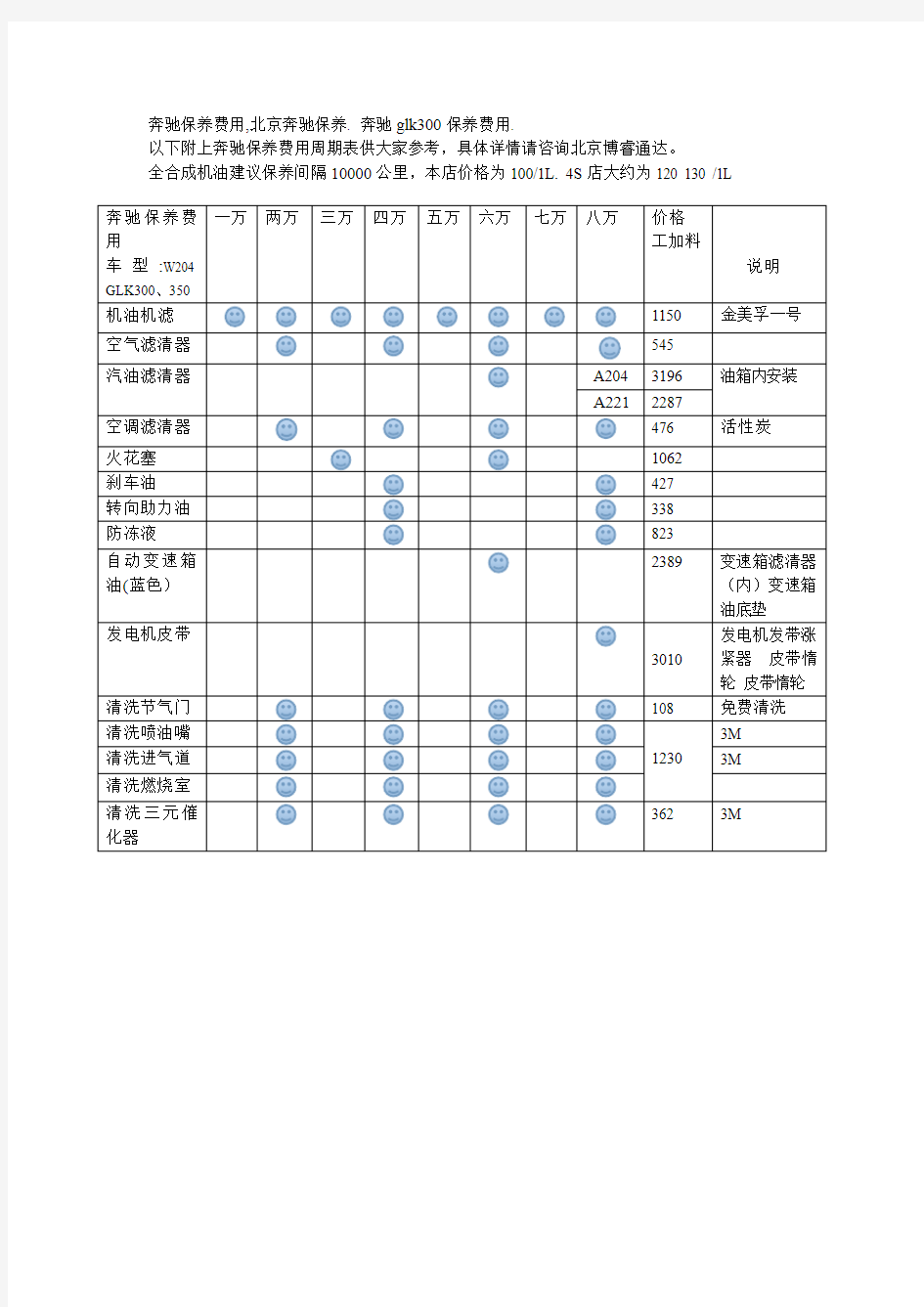 奔驰glk300保养费用价格表