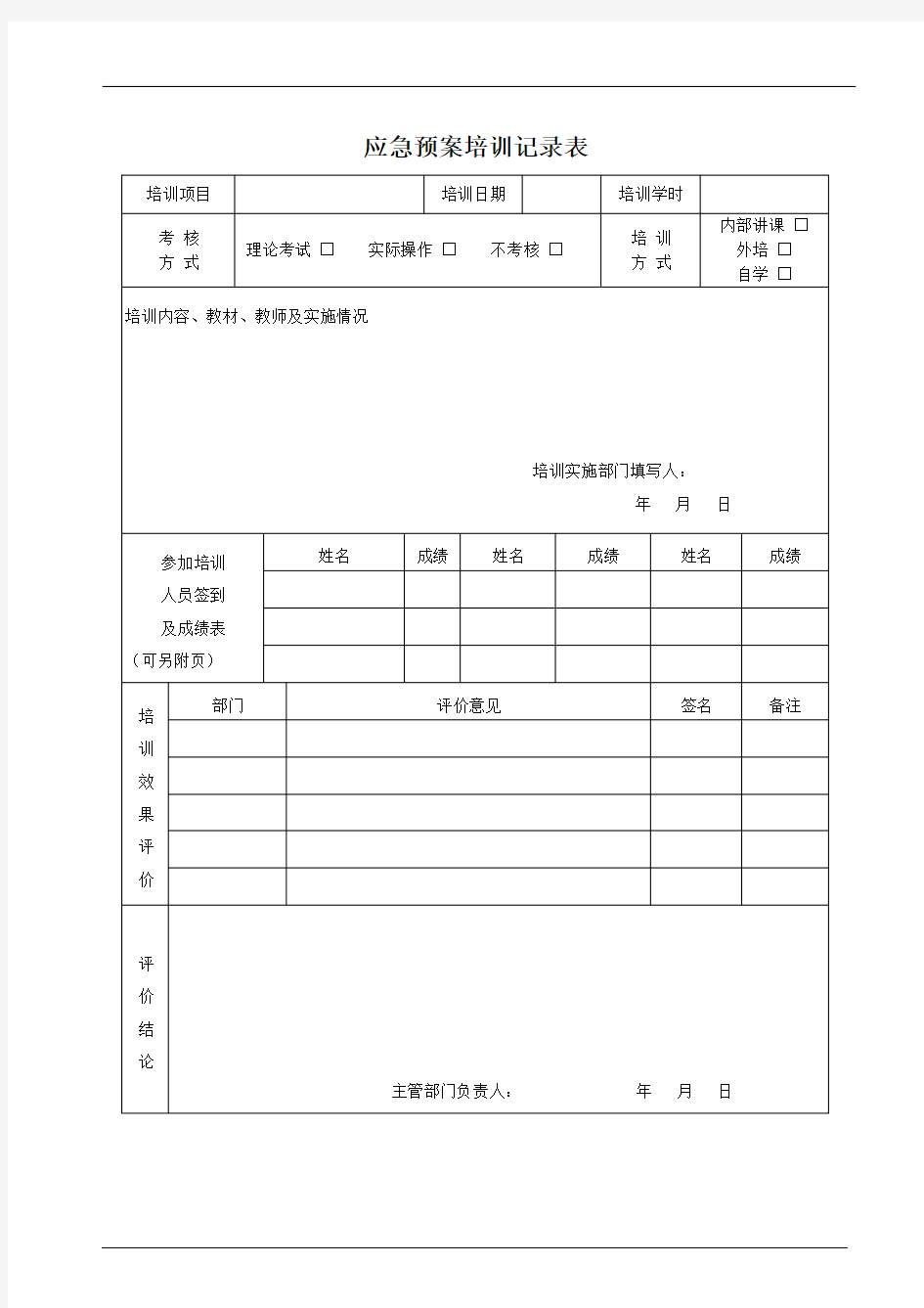 应急预案培训记录表