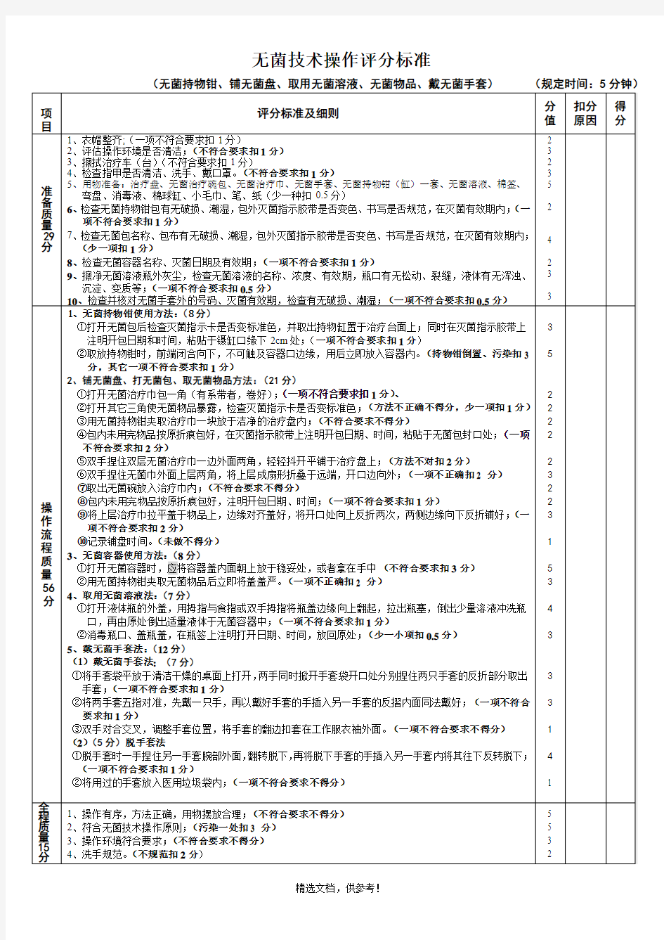 无菌技术操作评分标准