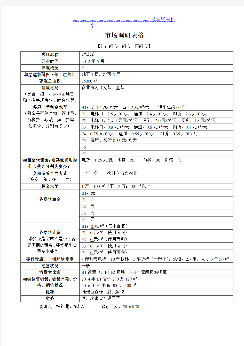 市场调研表格