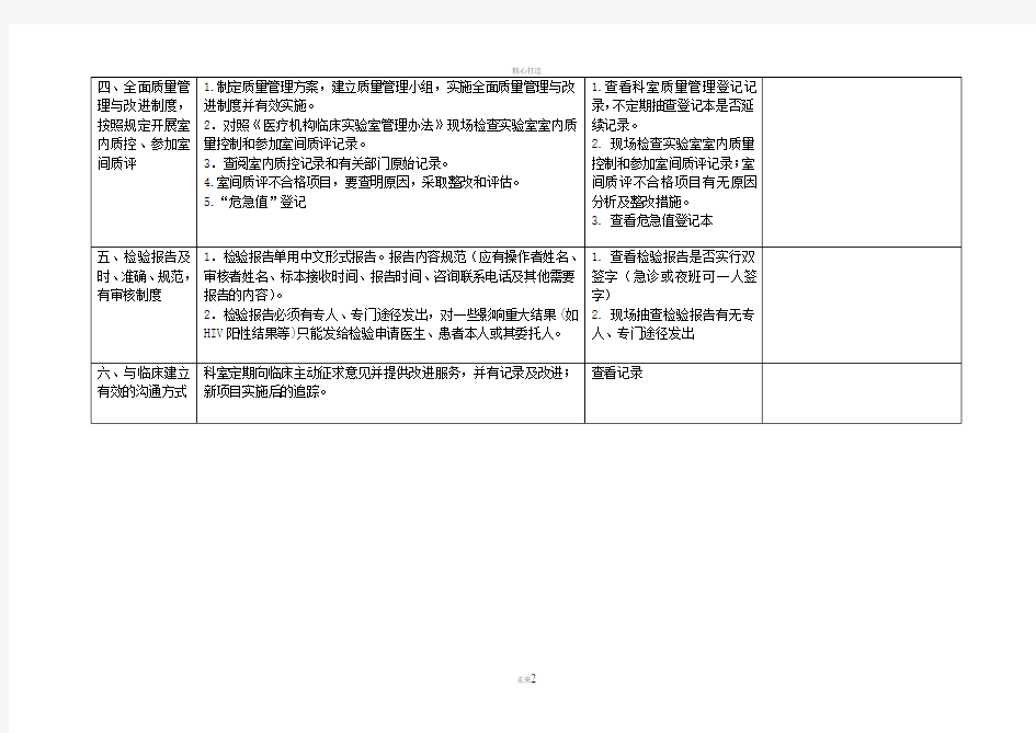 检验科医疗质量检查表