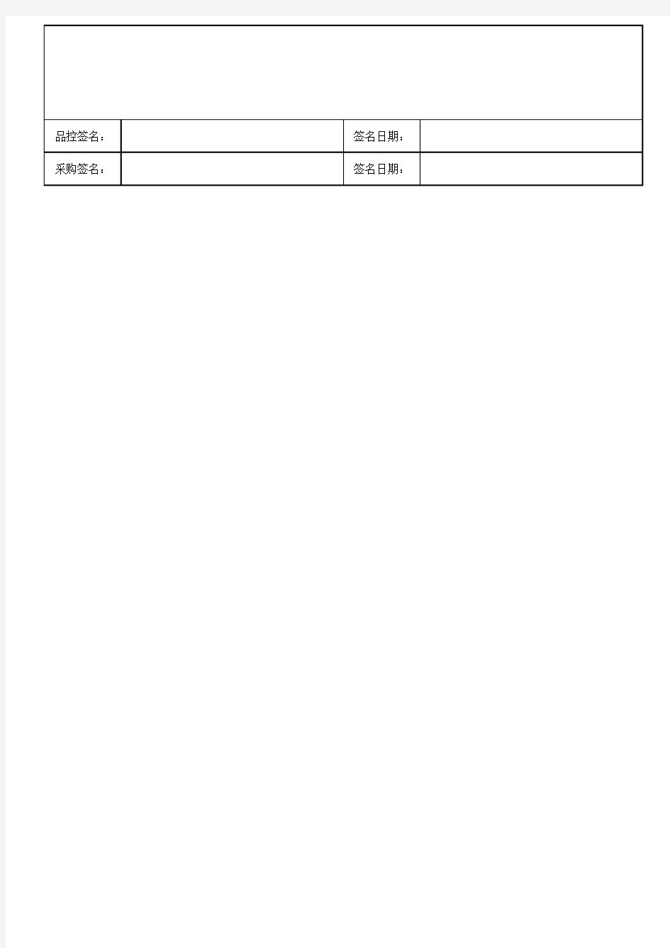 商品质量反馈表