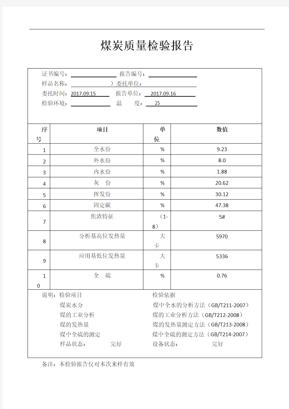 煤炭质量检验报告