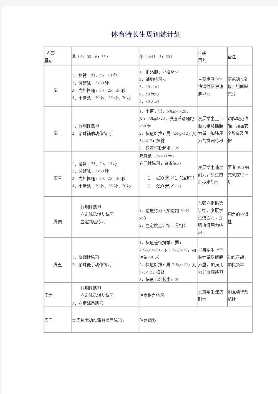 体育特长生周训练计划