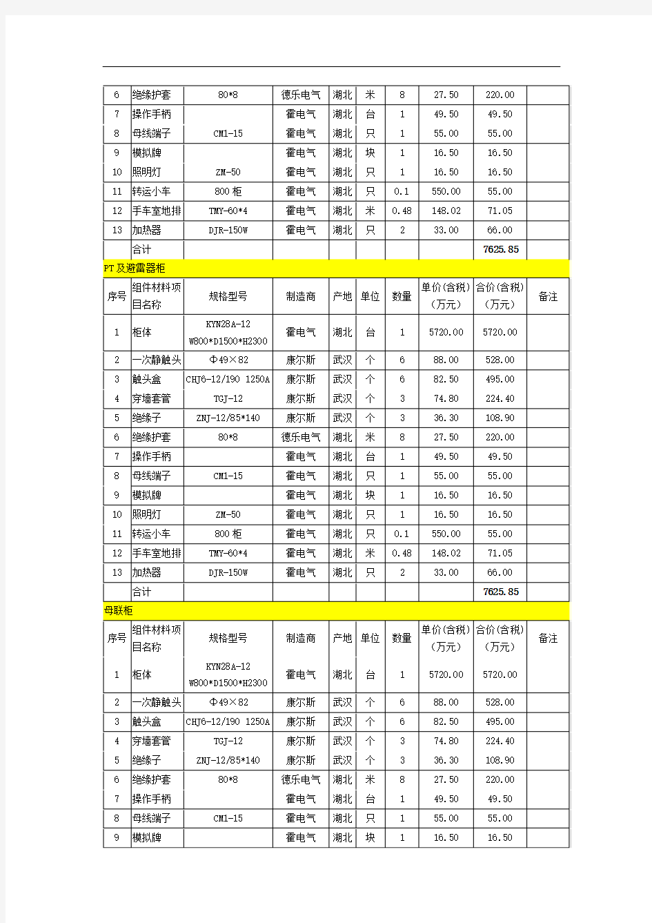 高低压成套设备报价体系