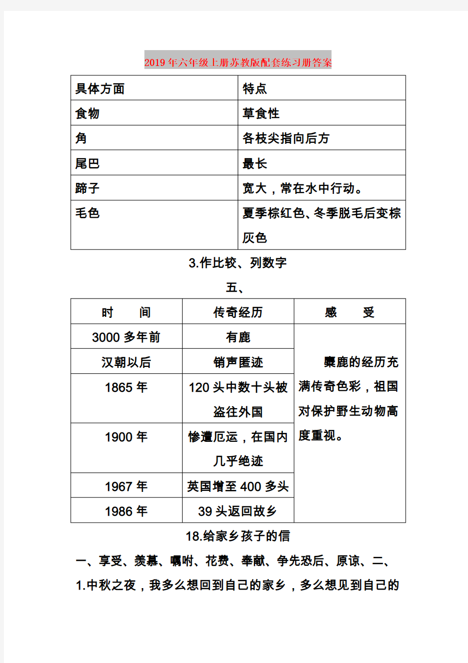 2019年六年级上册苏教版配套练习册答案