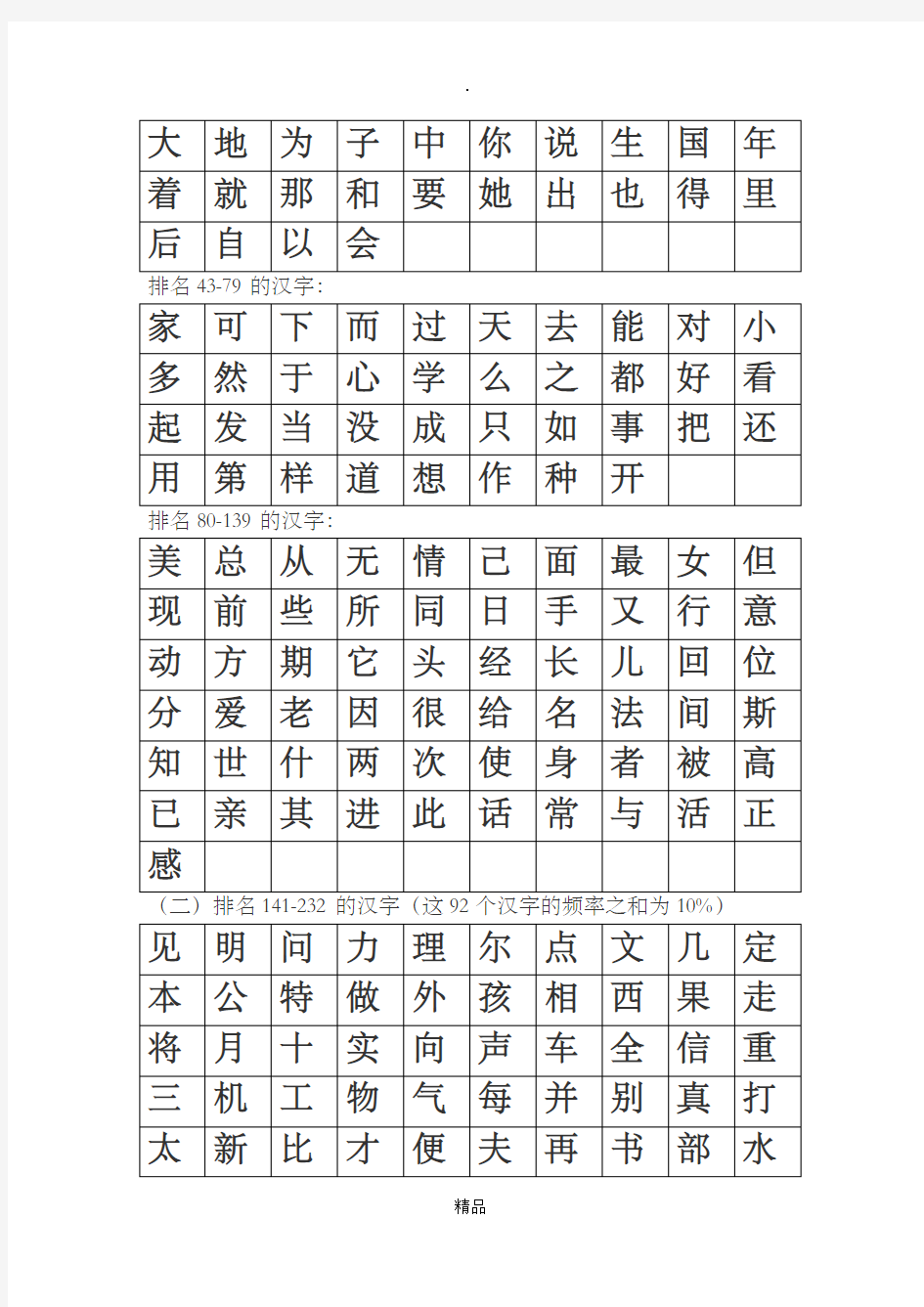 最常用的1000个汉字(简体表)