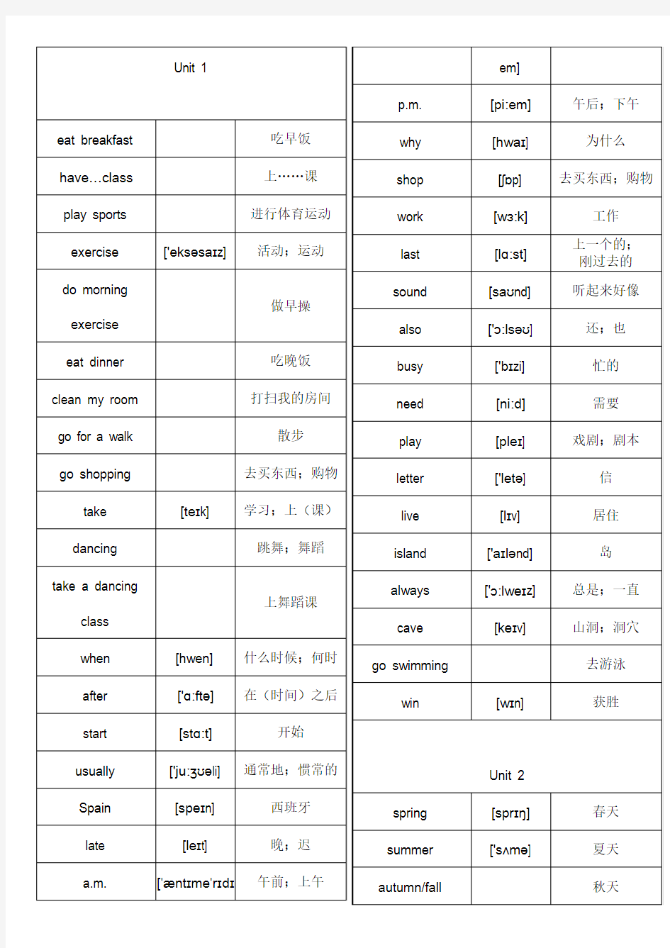 (完整版)人教版小学英语(三年级起点)五年级下册词汇(带音标)