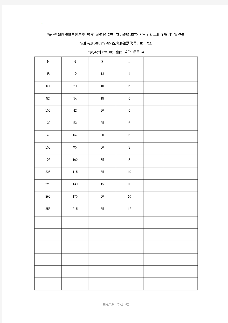 梅花型弹性联轴器缓冲垫尺寸系列