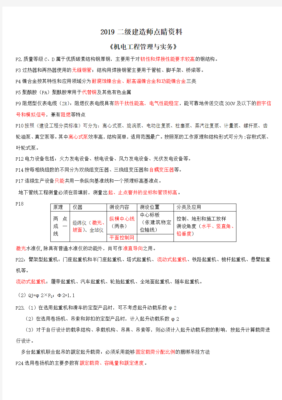 2019二建【机电】DL-点睛资料(重点推荐)