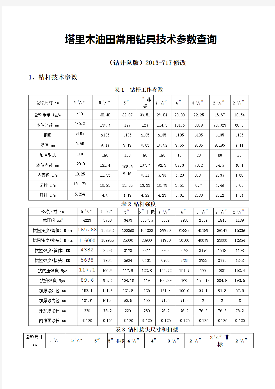 钻具常用技术参数查询钻井队版