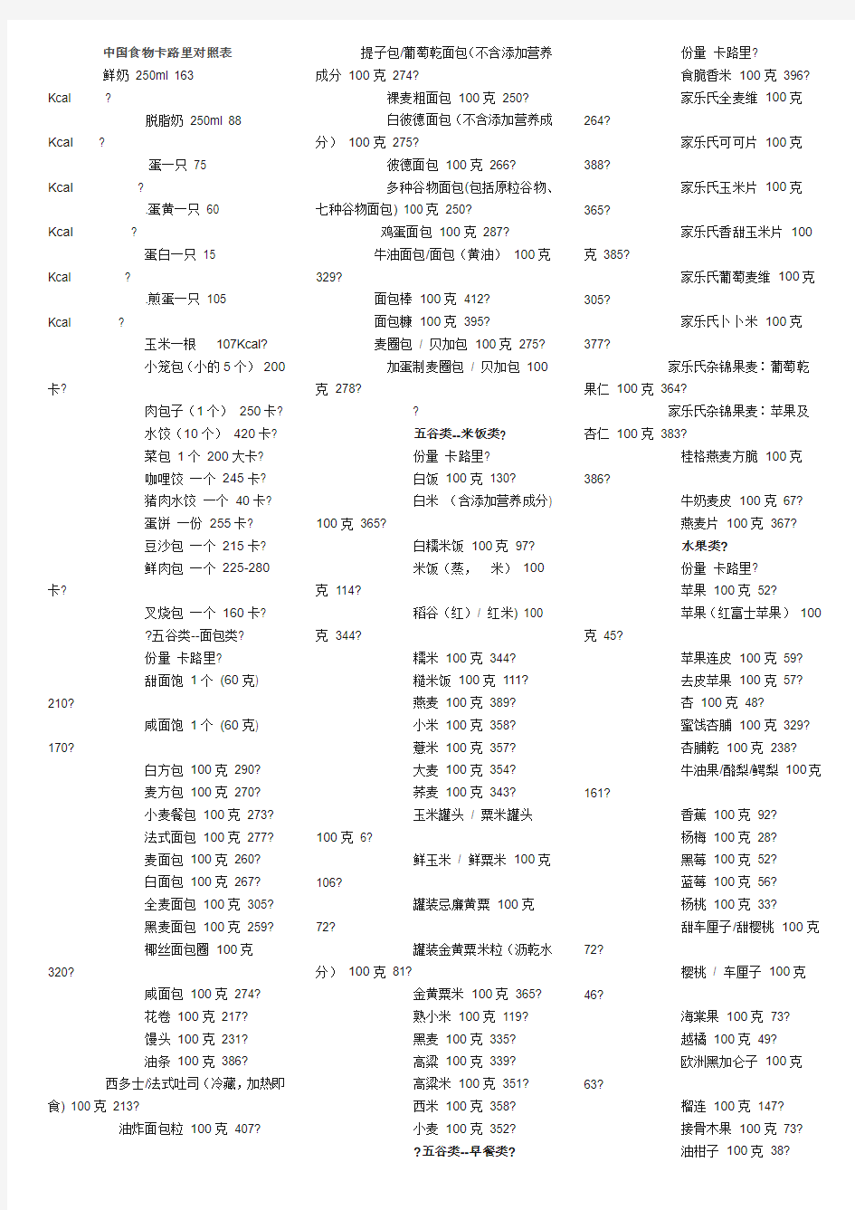 最全总结版食物卡路里对照表