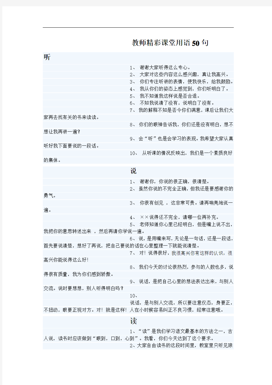 教师课堂用语50句