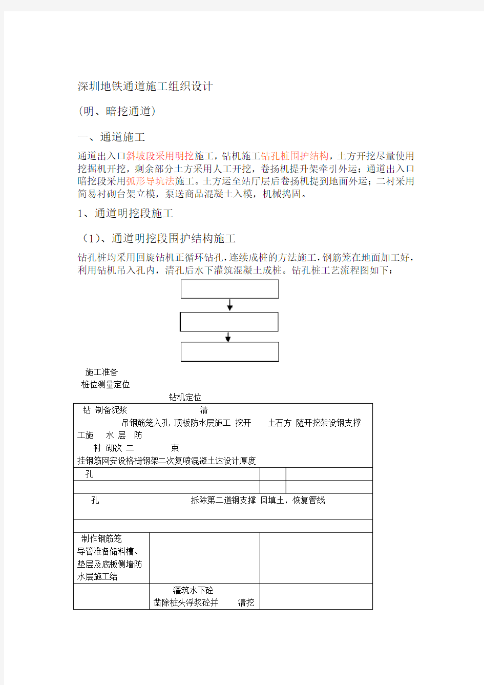 地铁出入口施工方案