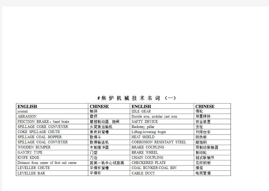 焦炉机械技术专业名词汇总