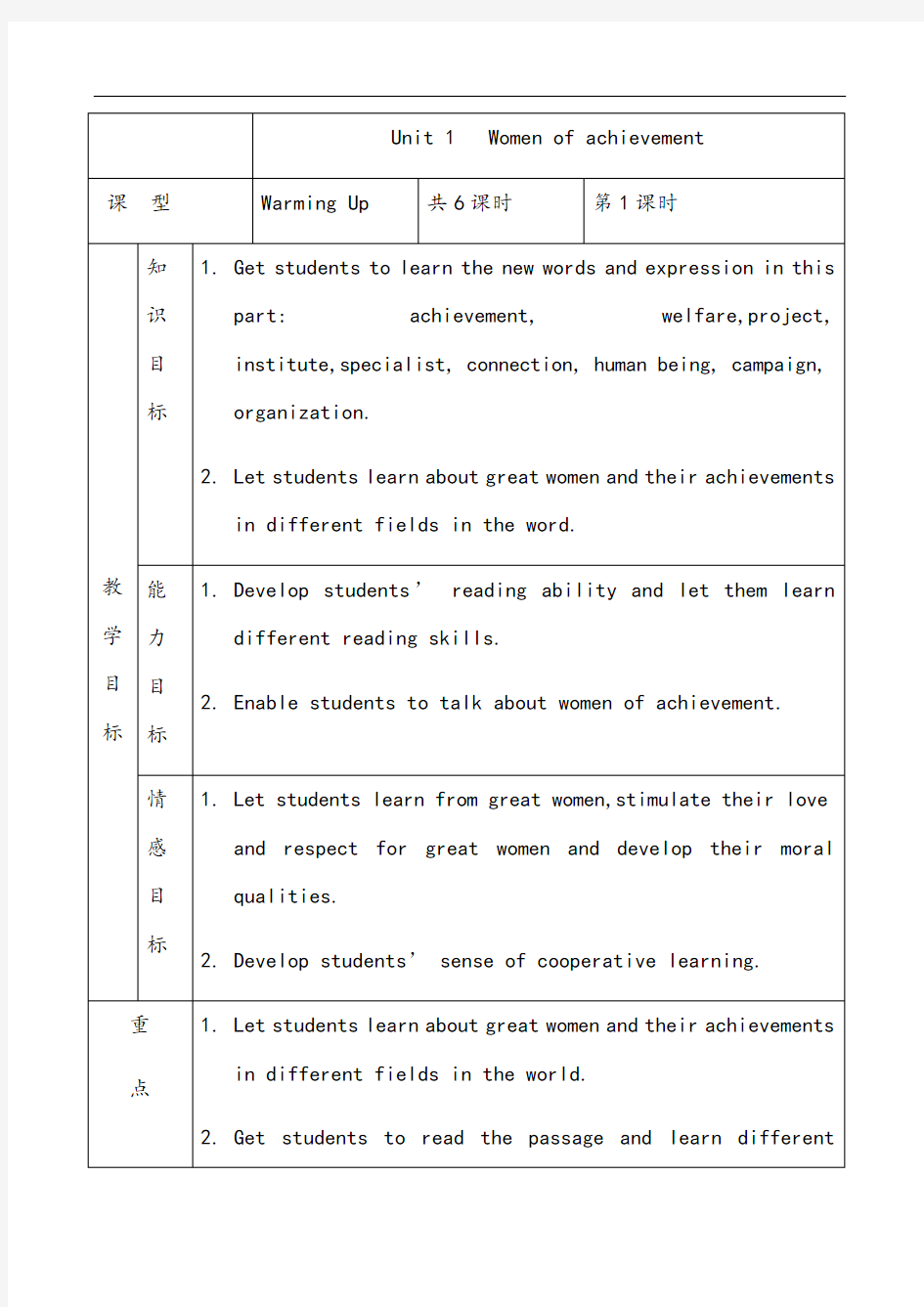 高中英语必修四第一单元教案设计