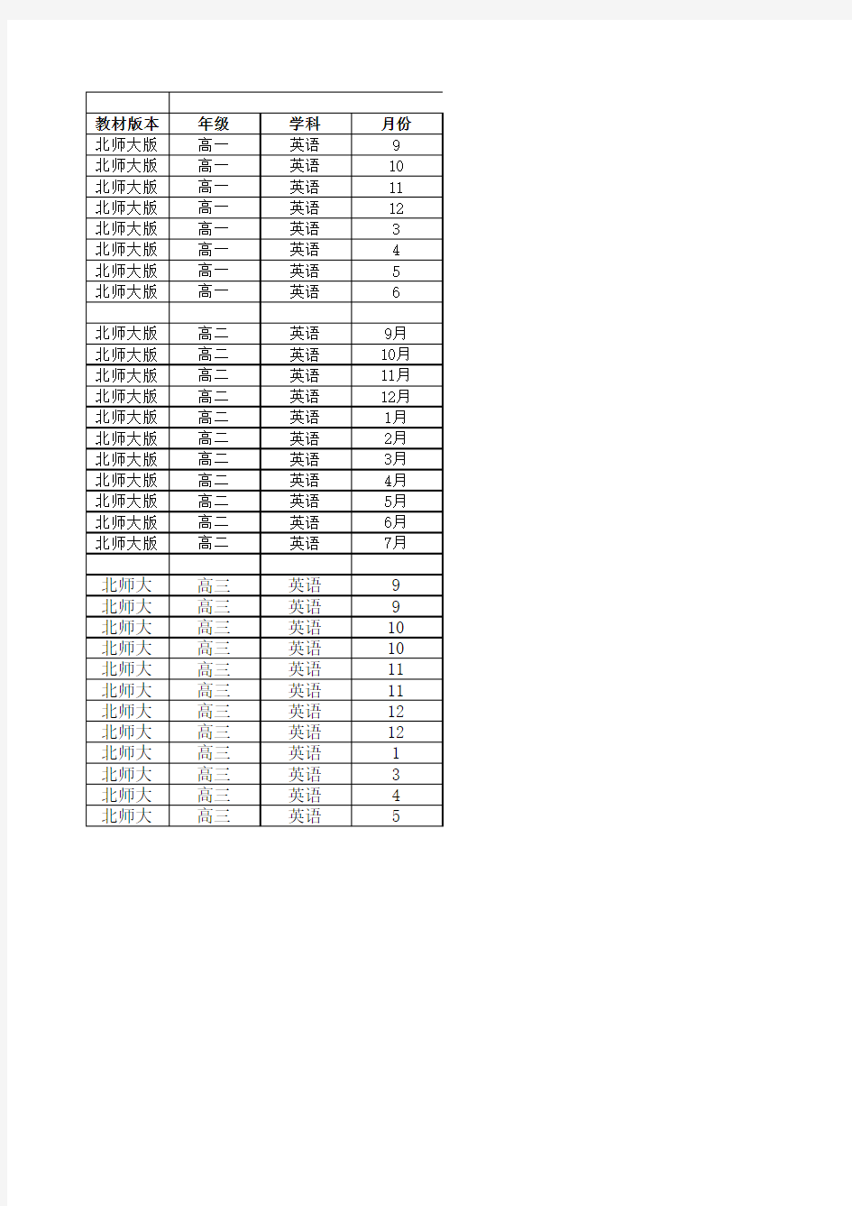 北师大版高中英语学科教材进度表