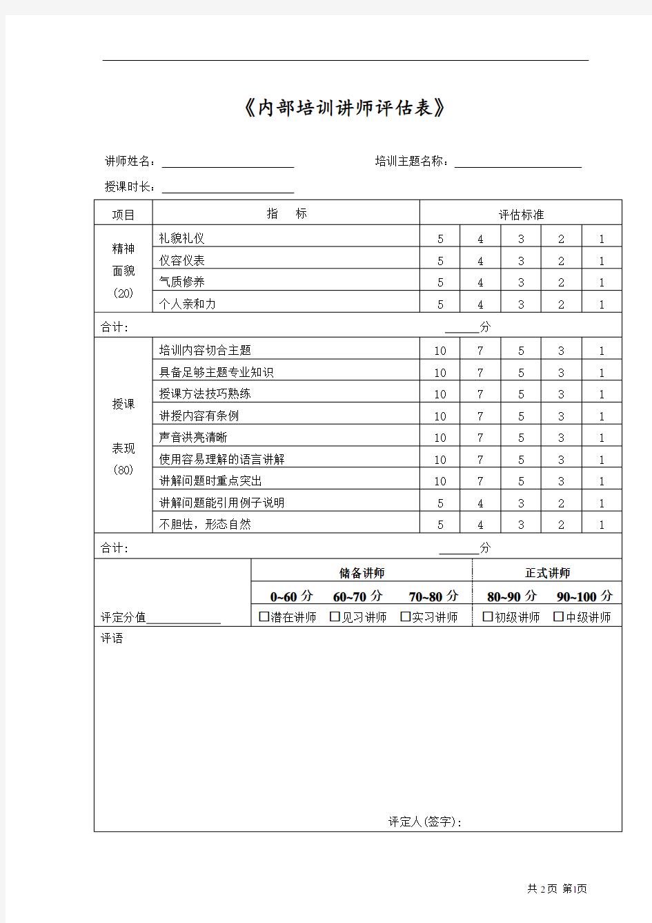 内部培训讲师评审表