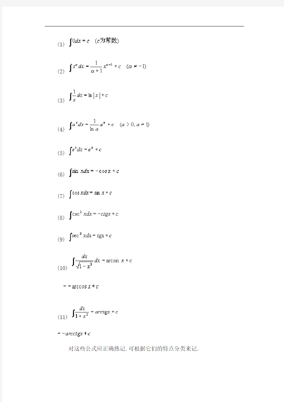 考研数学预备知识 -定积分公式表