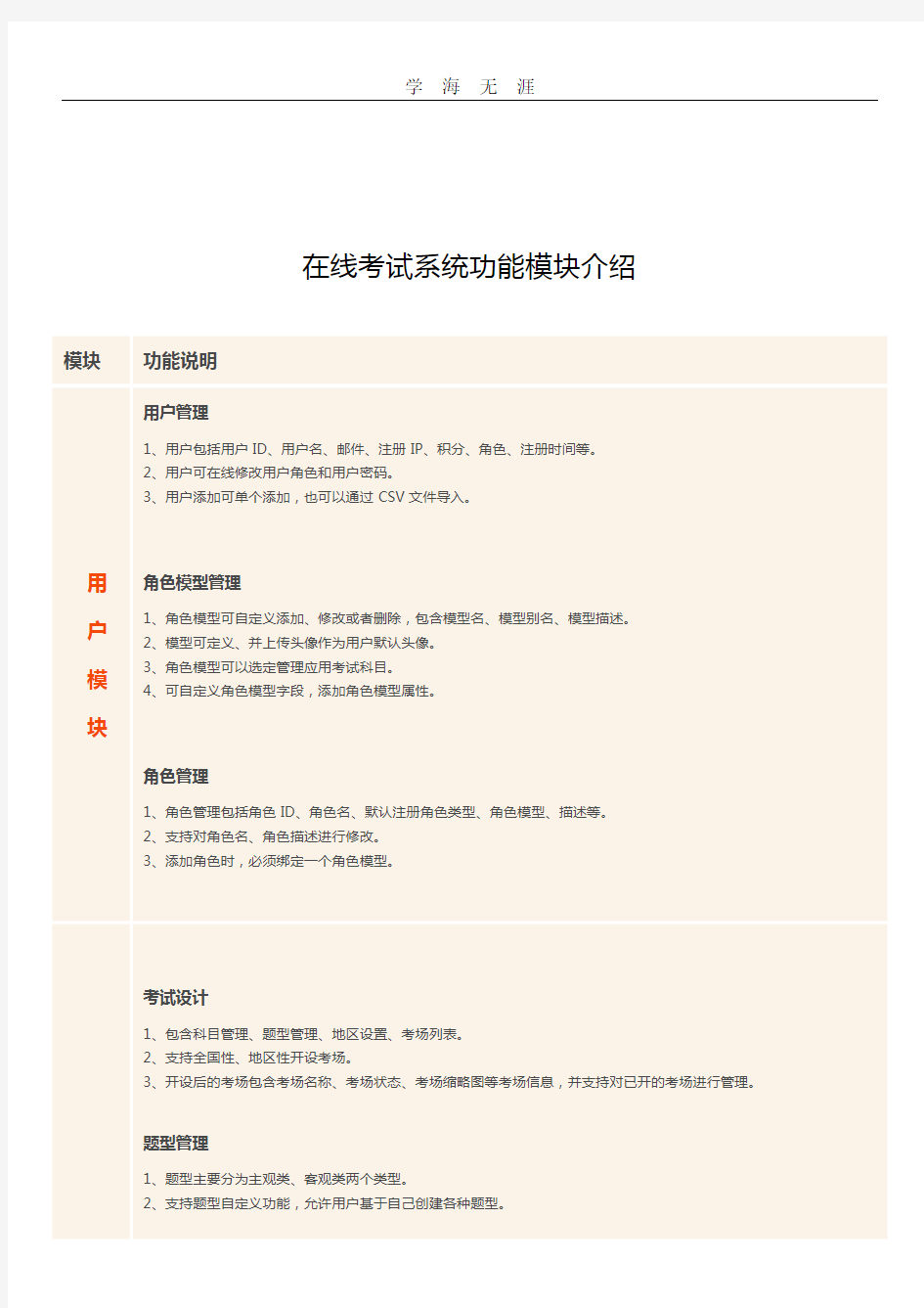 (2020年整理)在线考试系统功能模块介绍.doc