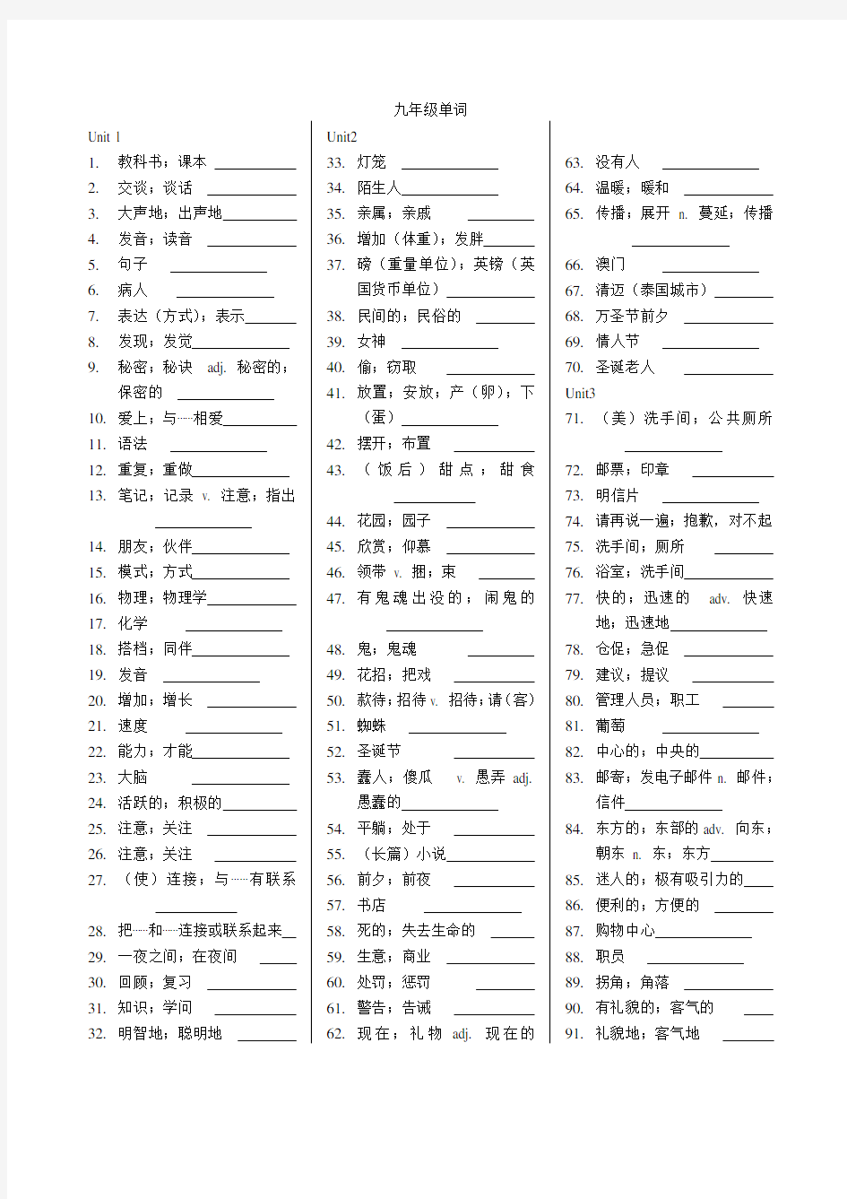 (完整)人教版九年级英语单词测试