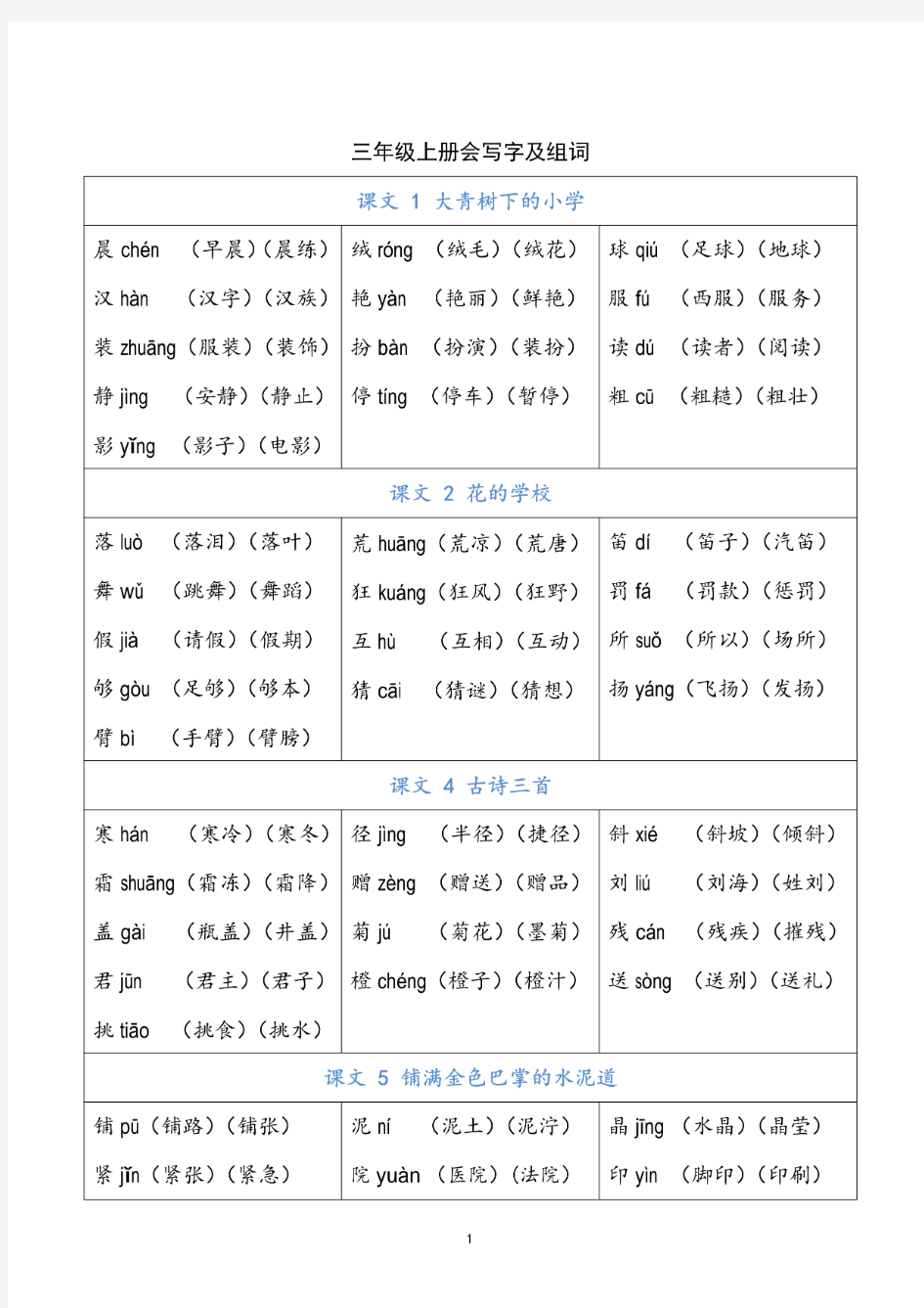 小学三年级语文上册写字表(全册)