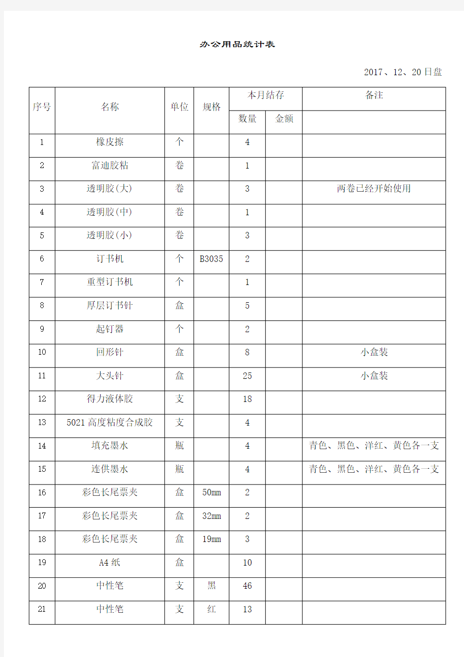 办公用品统计表