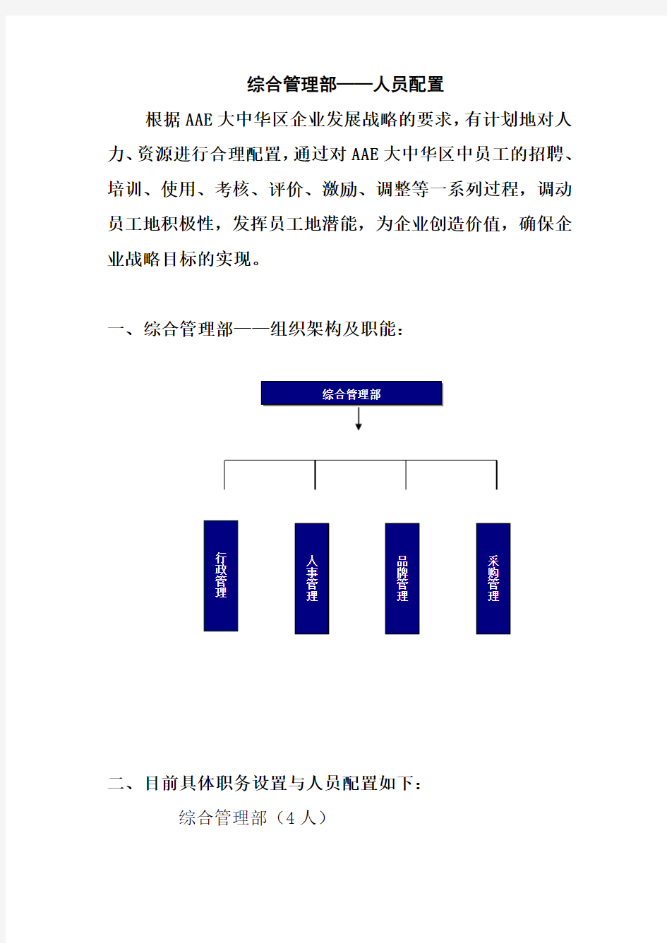 综合管理部人员配置及管理计划