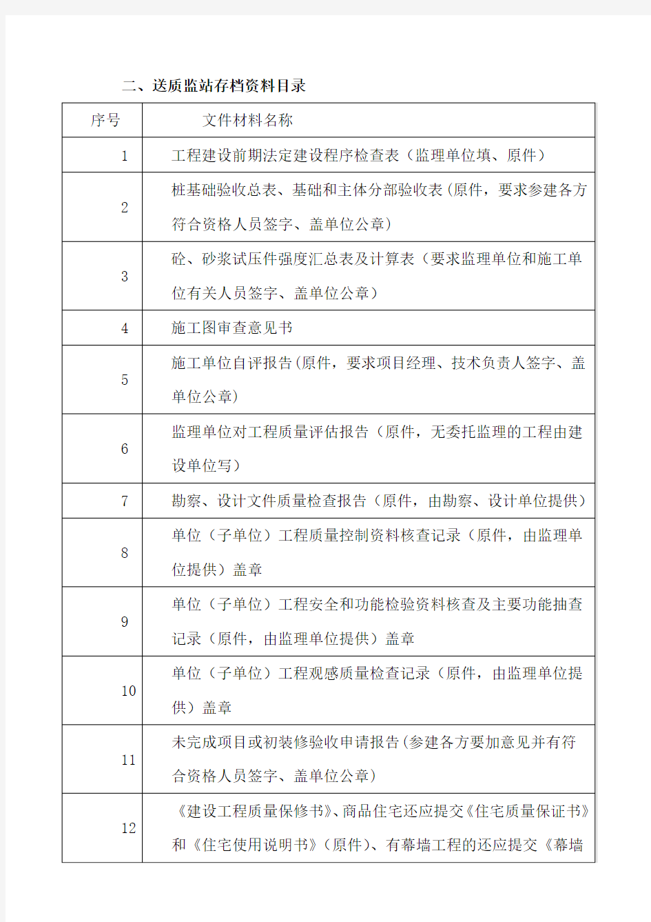 关于湛江市统一建筑工程施工技术资料编制目录的通知(新)重点