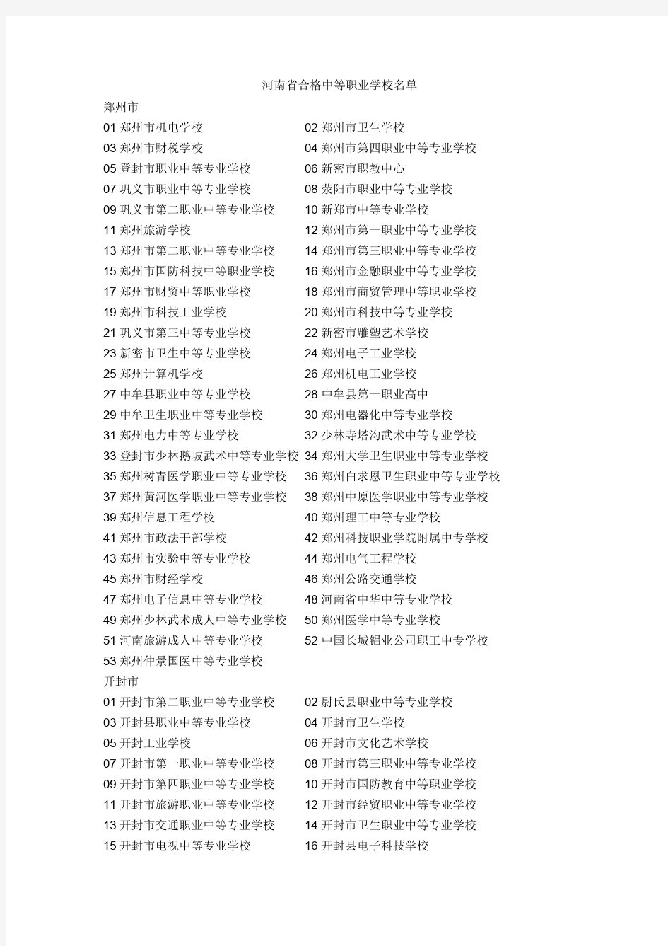河南省中等学校名单