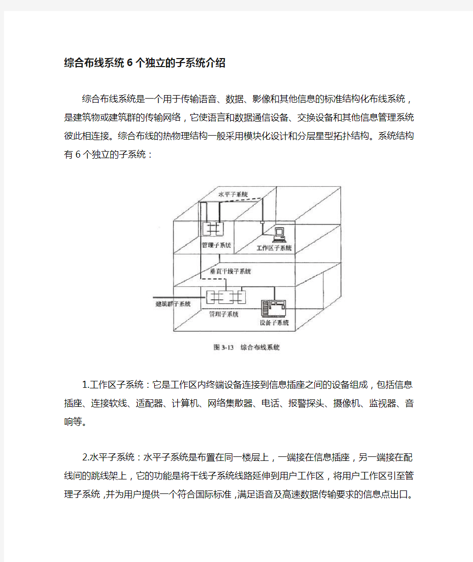 综合布线系统六个独立的子系统介绍