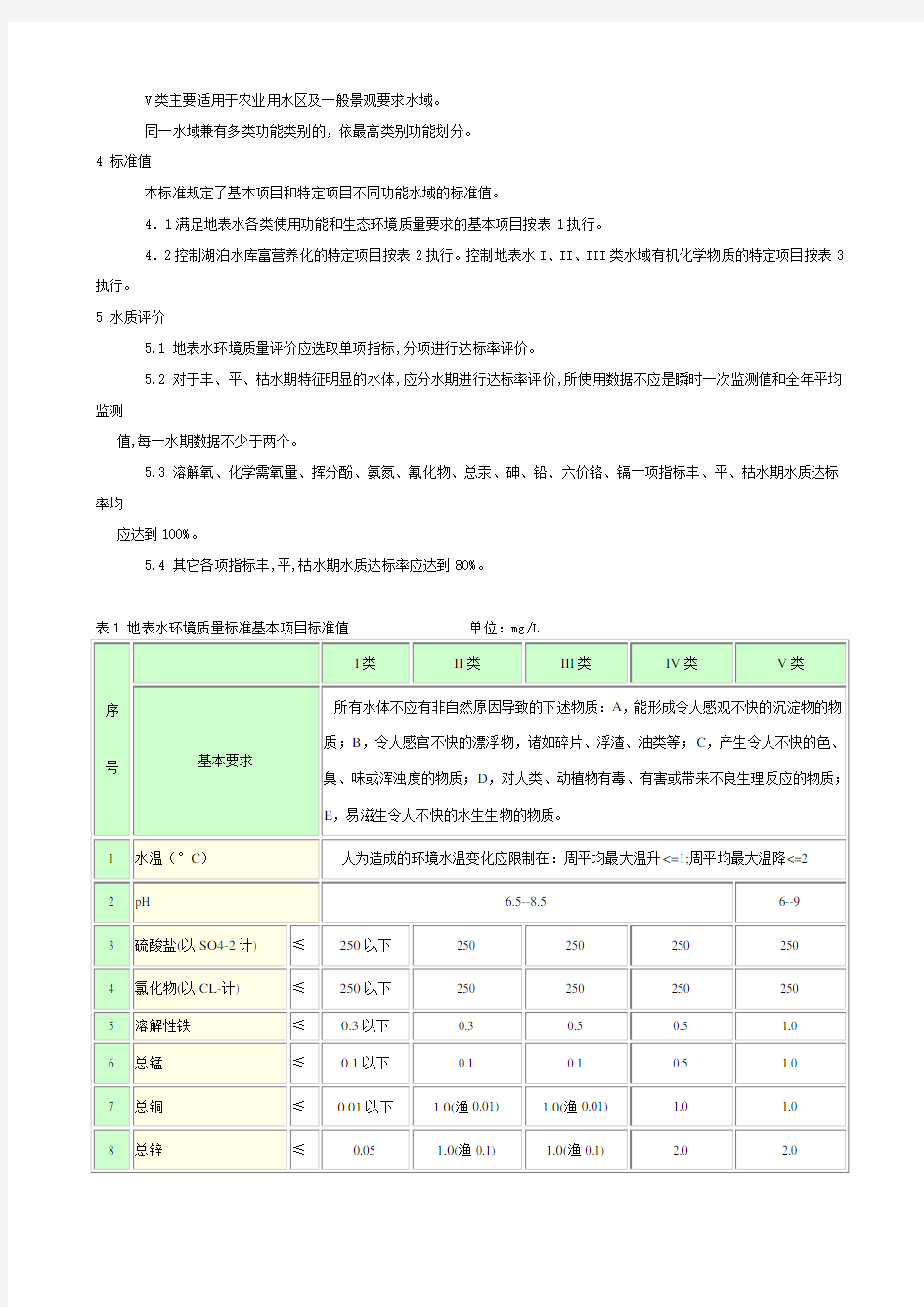 地表水环境质量标准