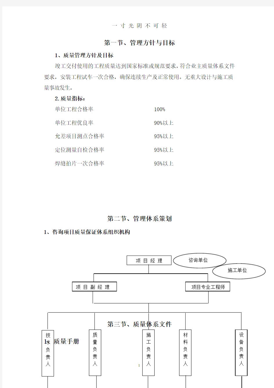 石化项目质量控制.doc