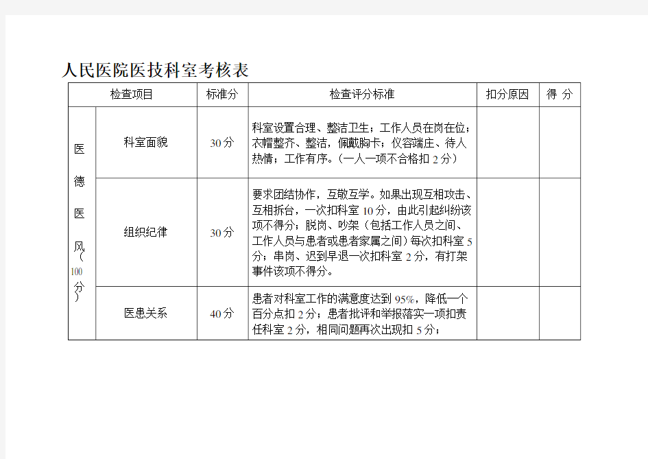 医技科室考核标准