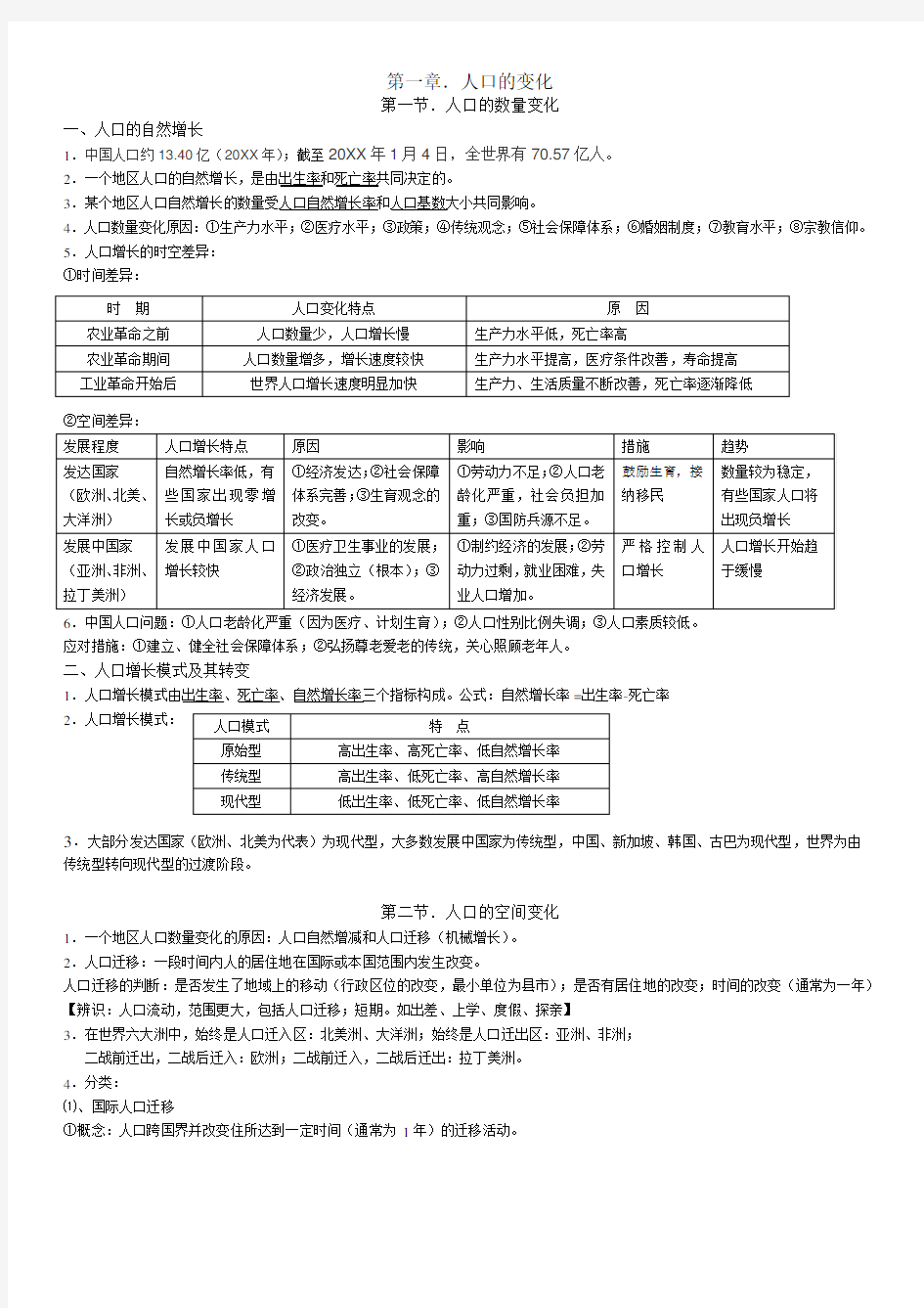 人教版高中地理必修2知识点整理