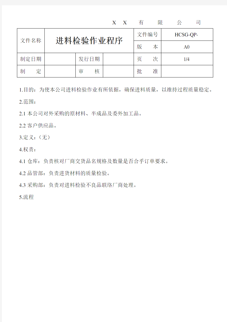 进料检验作业程序