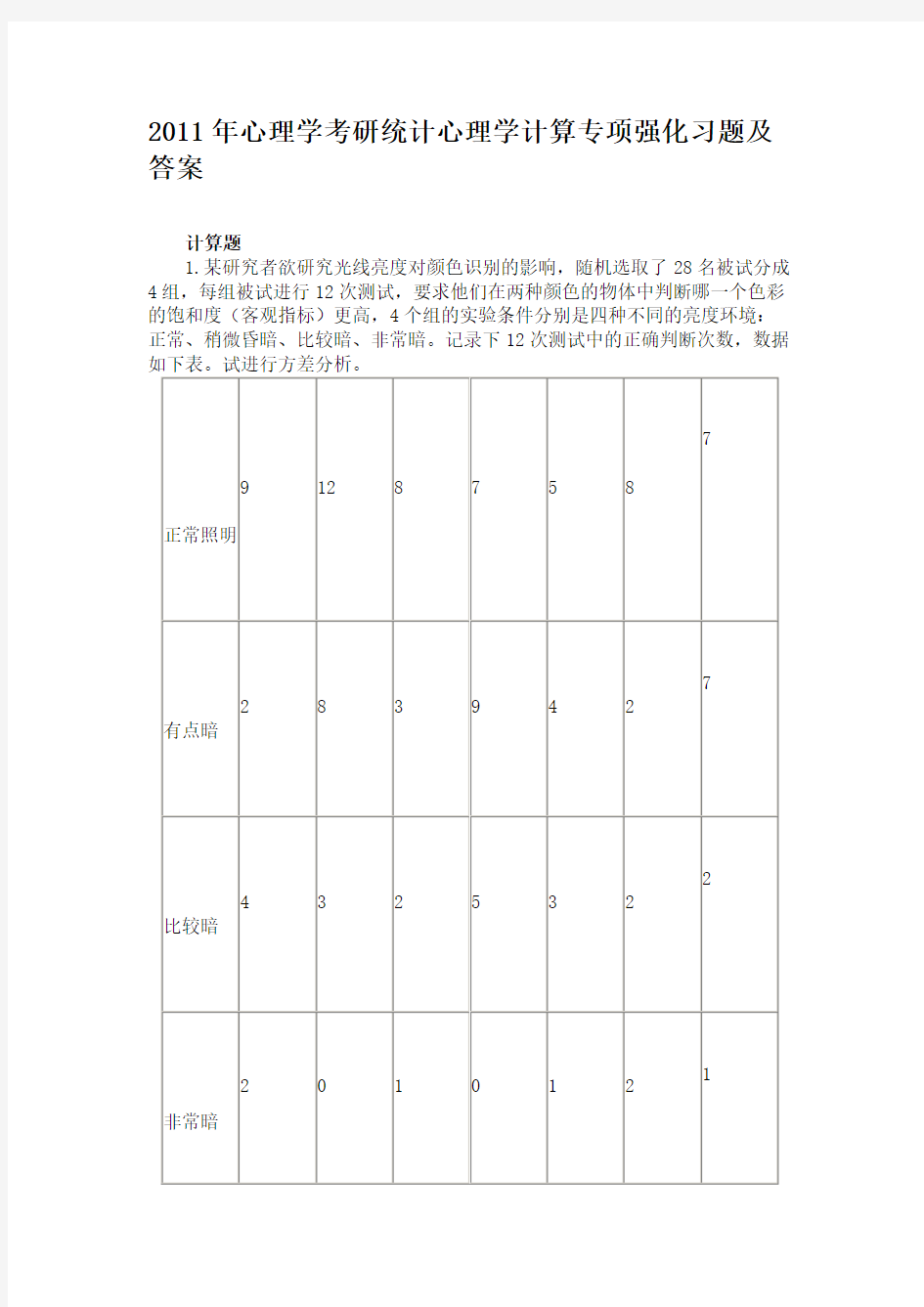 2011年心理学考研统计心理学计算专项强