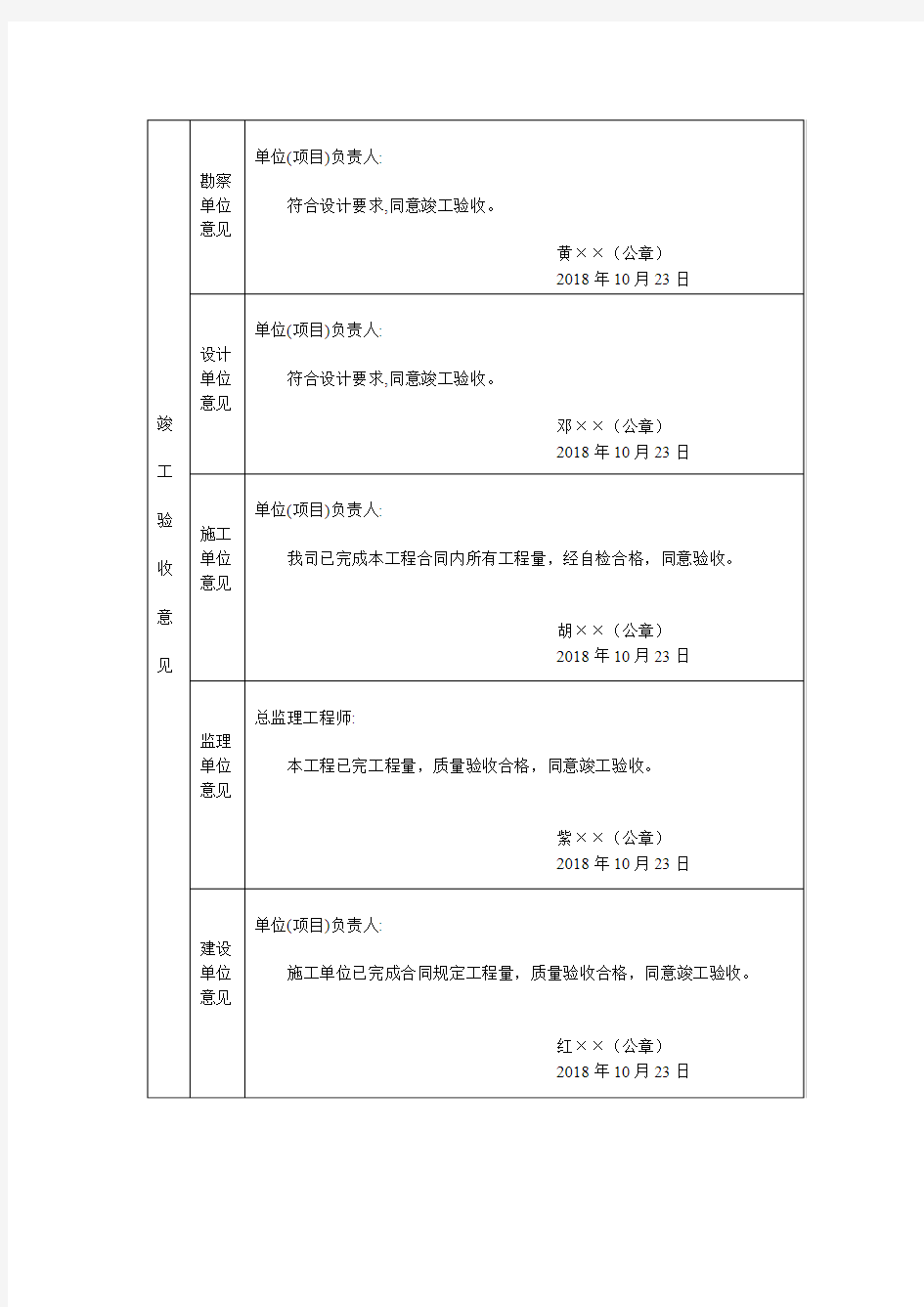 竣工验收备案表(验收意见填写样表)