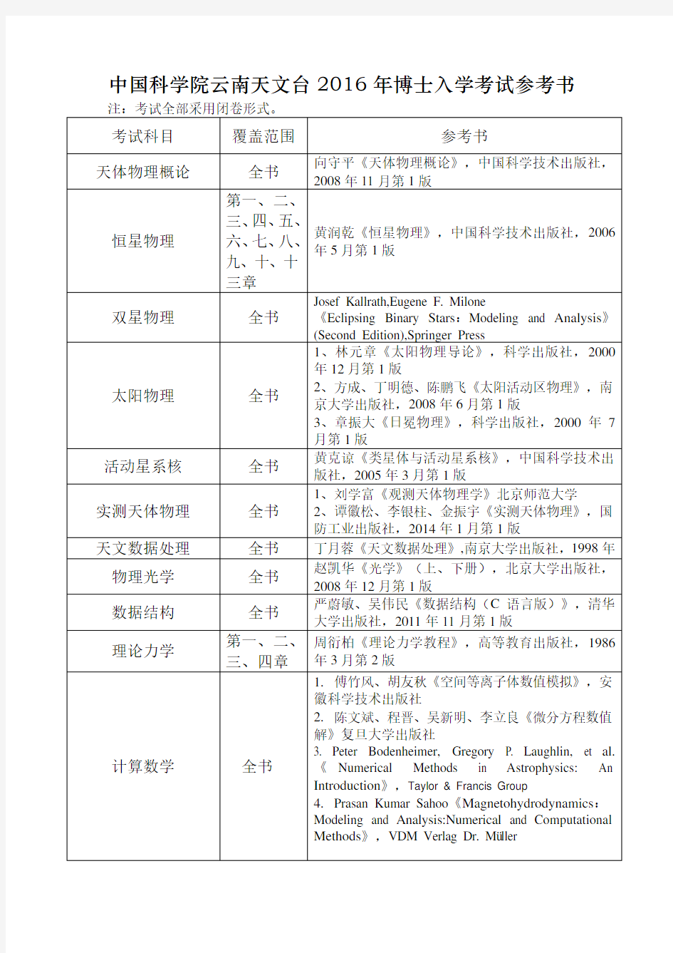 中国科学院云南天文台2016年博士入学考试参考书