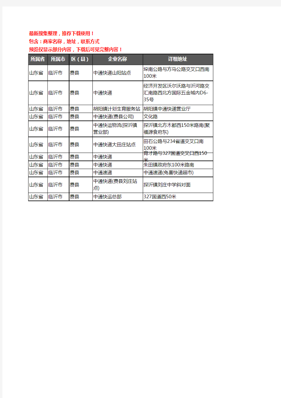 新版山东省临沂市费县中通快递企业公司商家户名录单联系方式地址大全11家