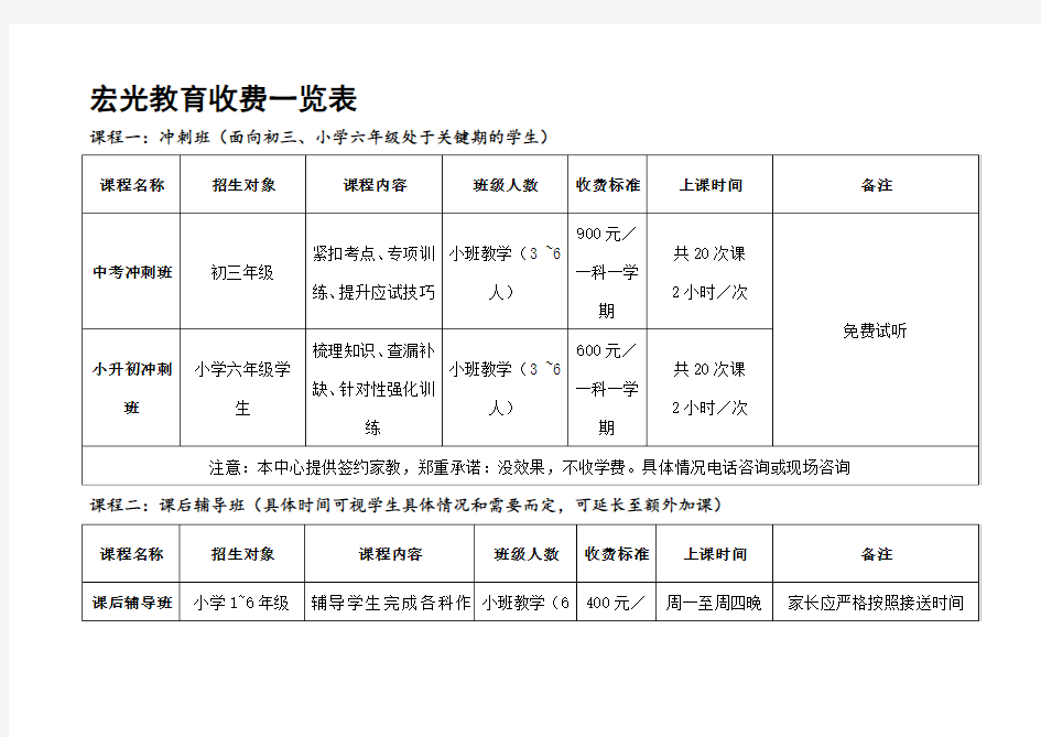 辅导班收费表