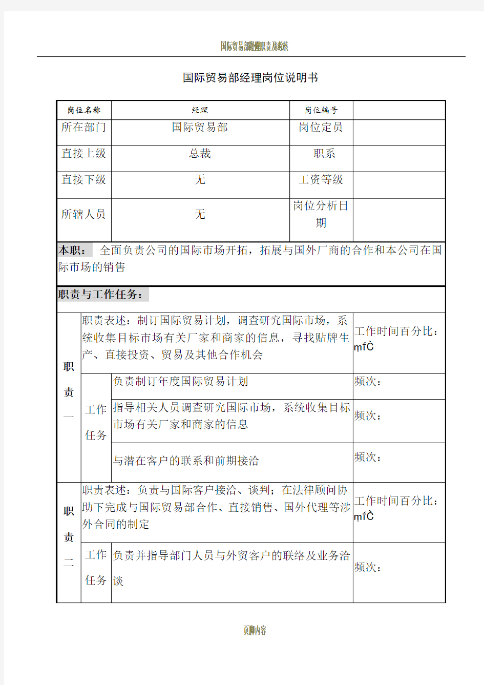 国际贸易部经理岗位说明书