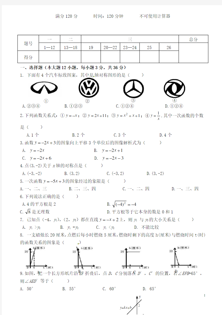 广西大学附属中学八年级数学1月月考试题(无答案) 新人教版