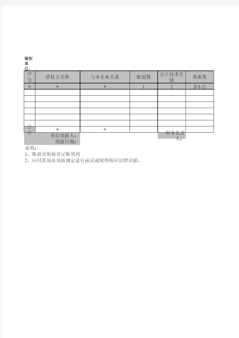 其他应付款清查明细表