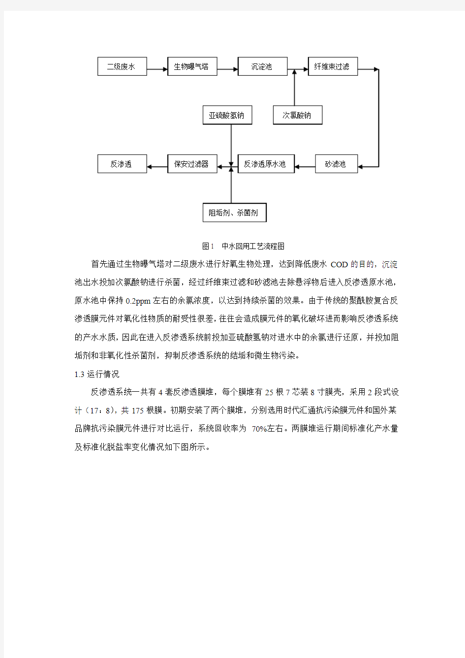 VONTRON抗污染膜在大连热电集团中水回用工程中的应用.