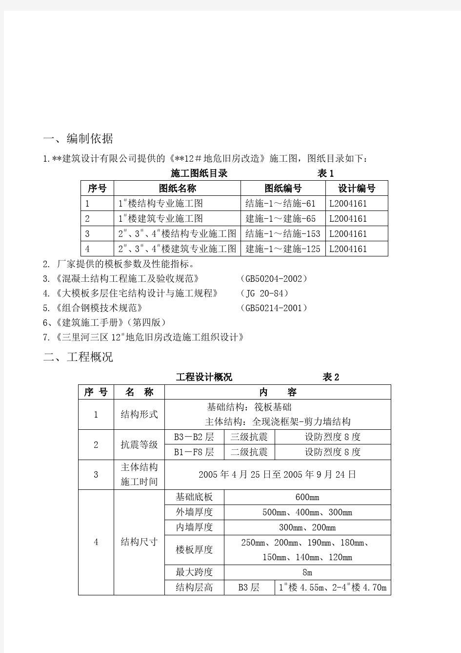 旧房改造项目模板工程施工方案