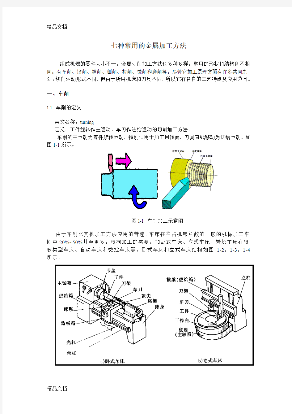 (整理)七种常用金属加工方法.