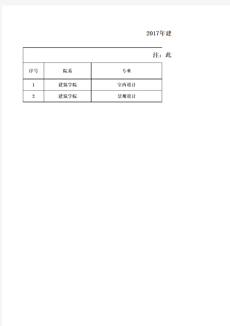 建筑设计普通进修